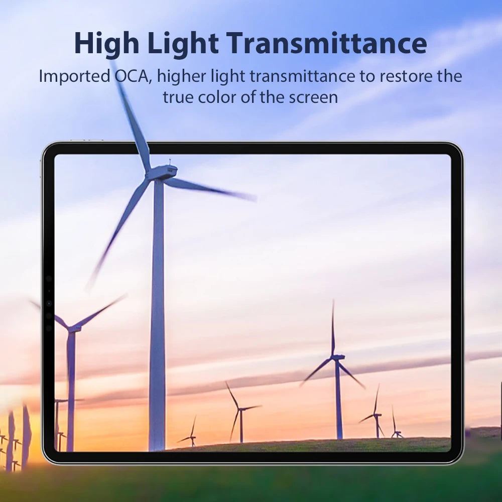 iPad Privacy Glass Protector