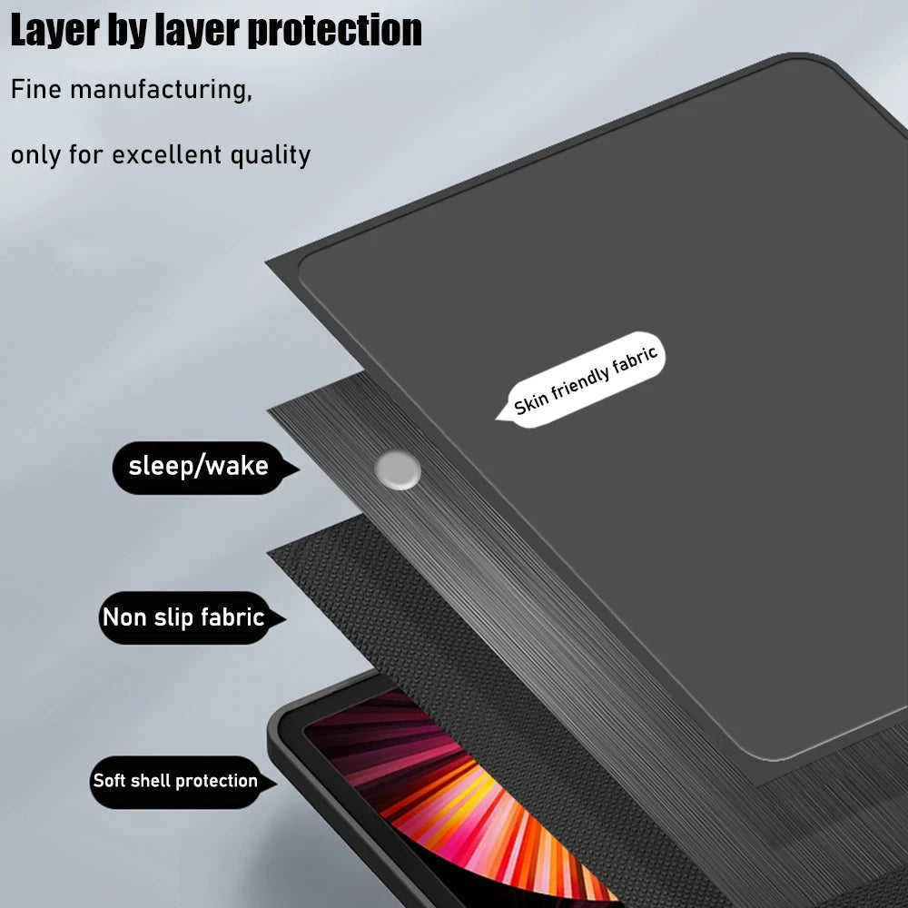 Funda inteligente con función de suspensión y activación para iPad 10 (10,9)