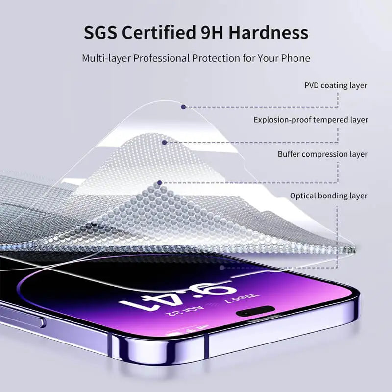 iPhone Tempered Glass