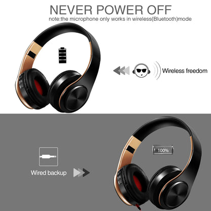 HIFI Stereo Headphone