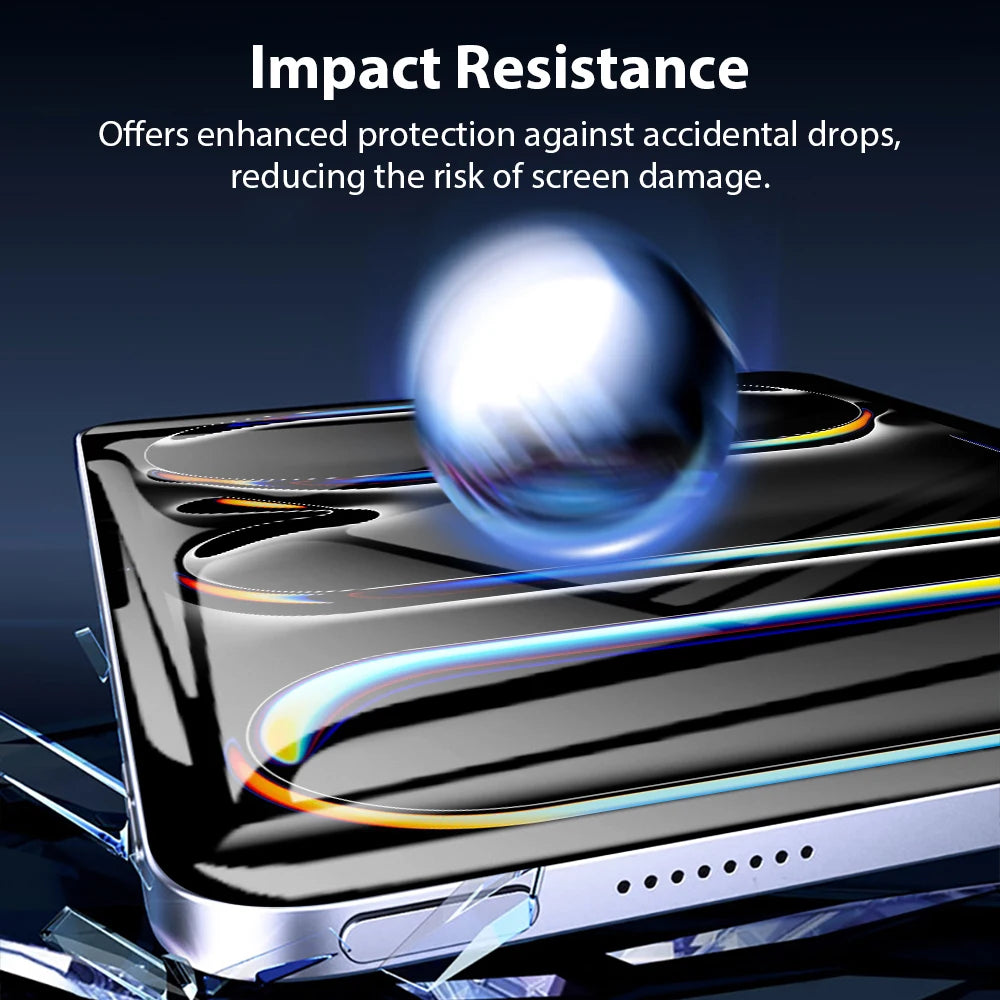 iPad Hydrogel Film Protector