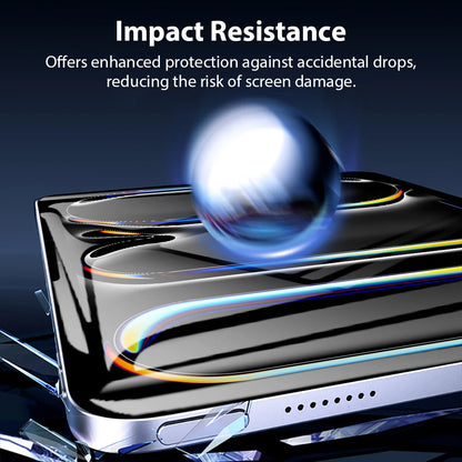 iPad Hydrogel Film Protector