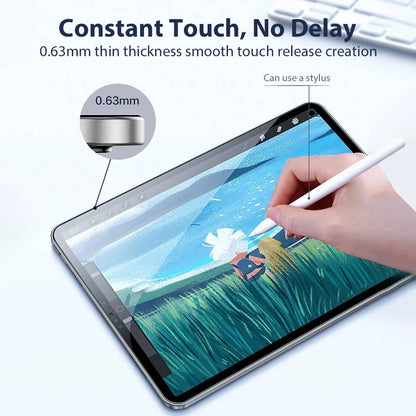 iPad Privacy Glass Protector
