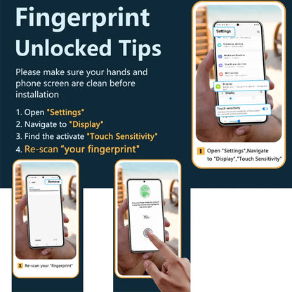 Galaxy Screen&Camera Protector