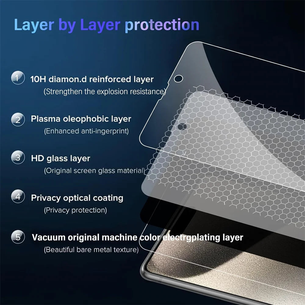 iPhone 2 Anti-Spy 2 Lens