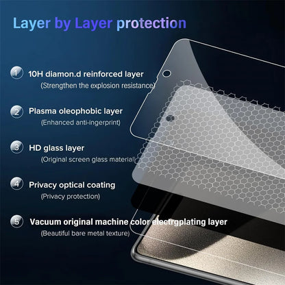 iPhone 2 Anti-Spy 2 Lens