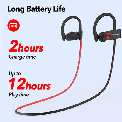 MPOW Waterproof Headphone
